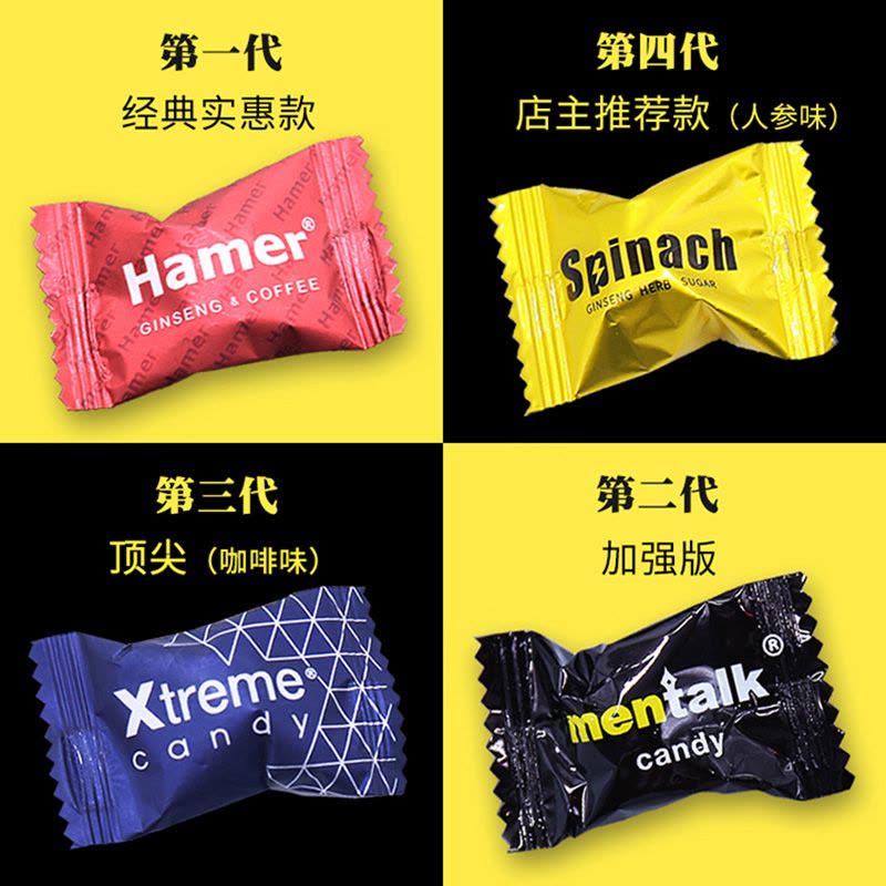 悍馬糖PTT